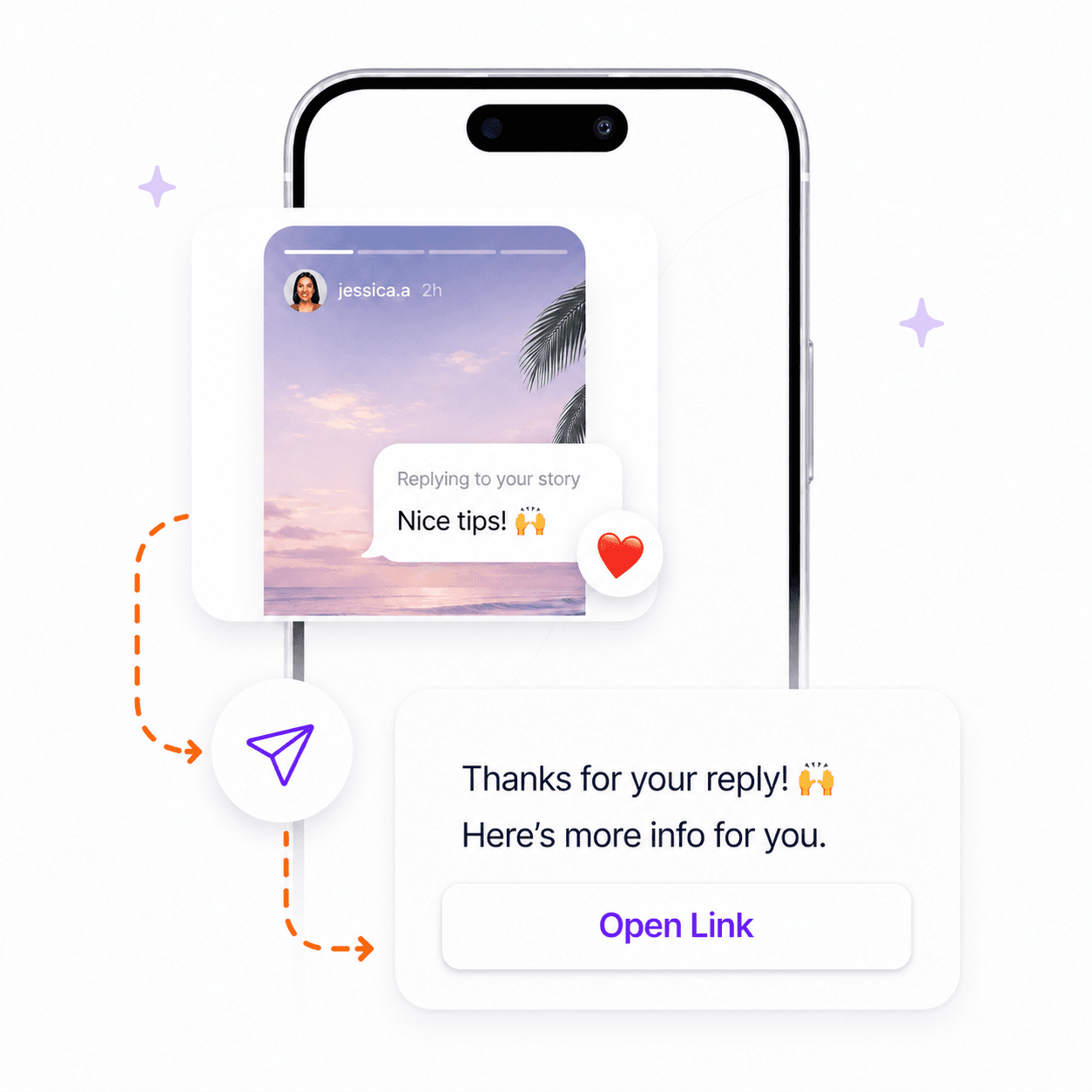 Instagram Story automation workflow preview for responding to follower replies and reactions